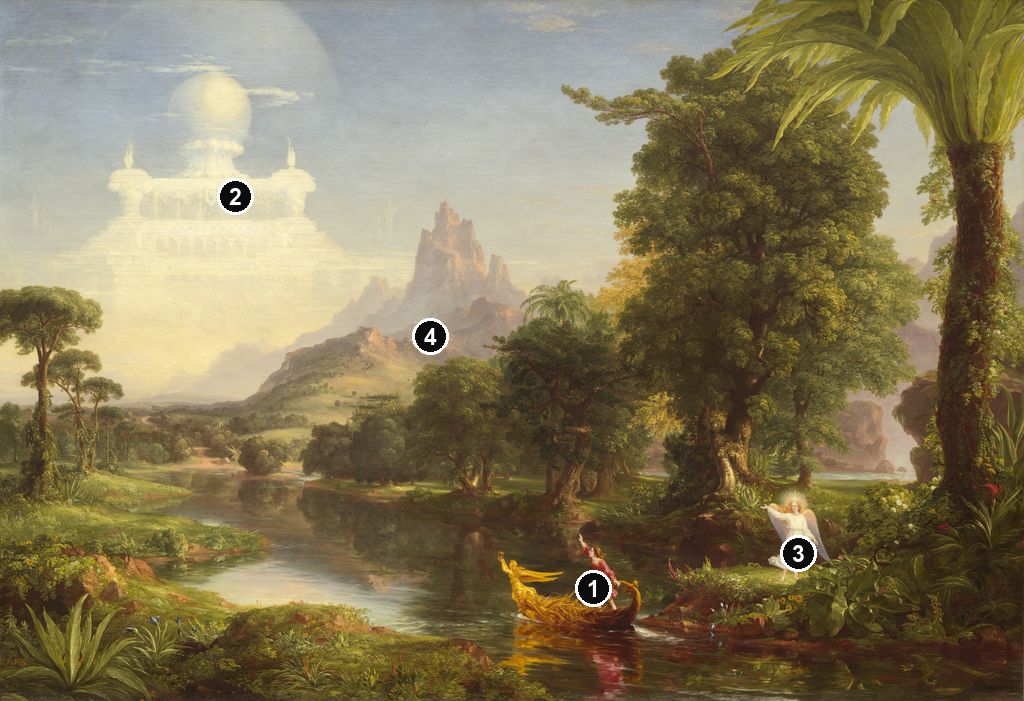 Annotated details from Youth by Thomas Cole